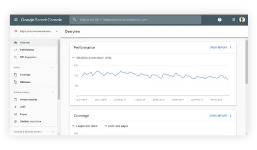 search console performance